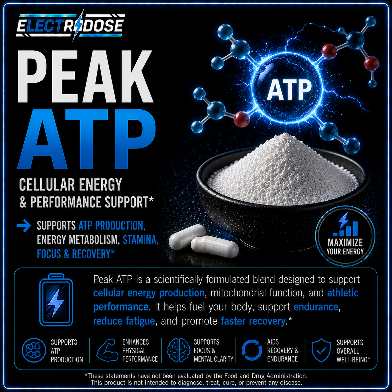Peak ATP