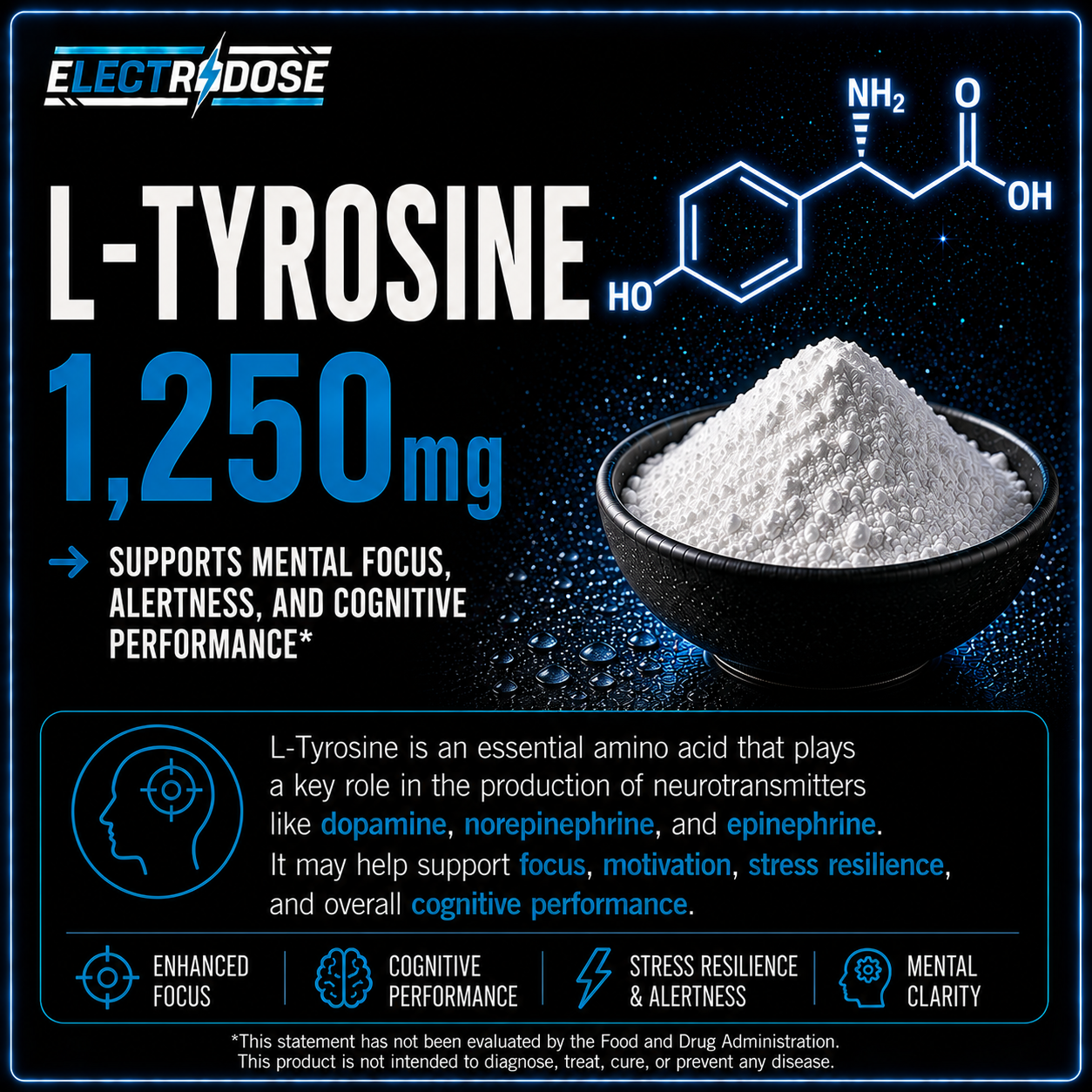 L-Tyrosine 1250mg