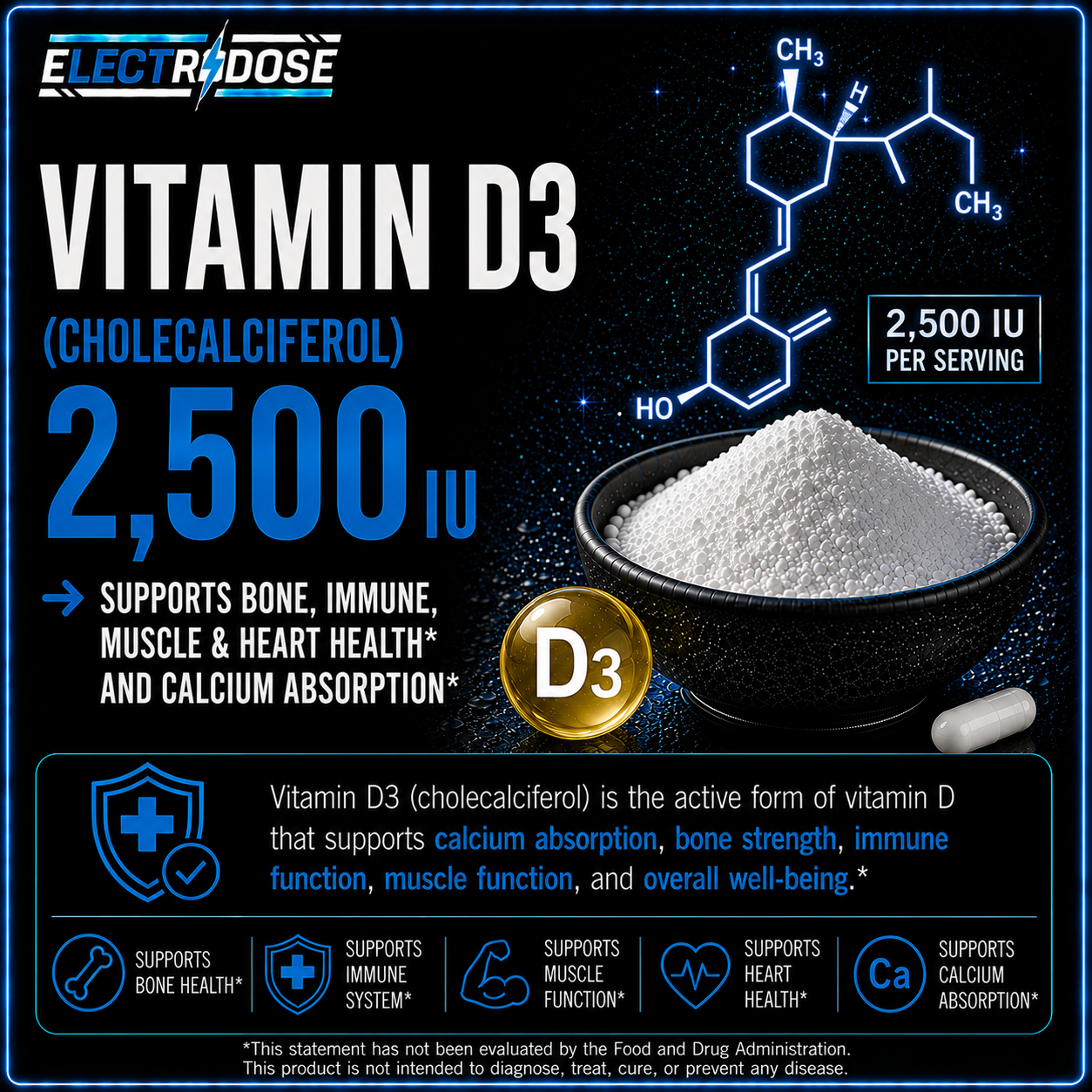 Vitamin D3 2500 IU